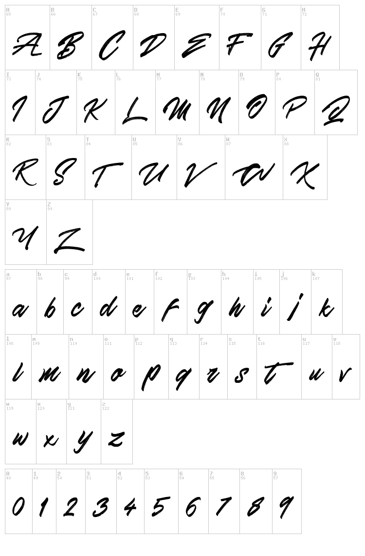 Skywalker font map